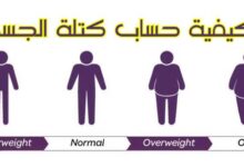 كيفية حساب كتلة الجسم مع الدكتور أسامة خليل
