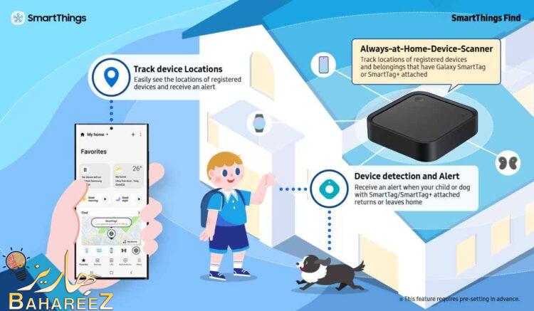 SmartThings Hub