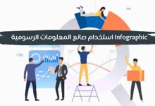 نصائح حول استخدام صانع المعلومات الرسومية Infographic لخطة عمل نصائح حول استخدام صانع المعلومات الرسومية Infographic لخطة عمل