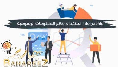 نصائح حول استخدام صانع المعلومات الرسومية Infographic لخطة عمل نصائح حول استخدام صانع المعلومات الرسومية Infographic لخطة عمل
