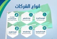 انواع الشركات في السعودية: دليل شامل انواع الشركات في السعودية: دليل شامل