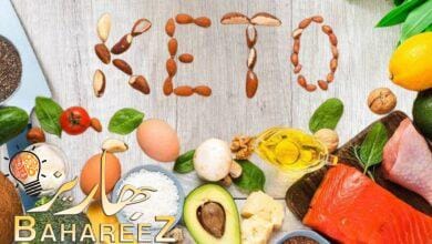 ما هو جدول نظام الكيتو لعمل الدايت وانقاص الوزن ما هو جدول نظام الكيتو لعمل الدايت وانقاص الوزن