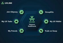صورة “تكشف UXLink عن الميزات الثورية لمحفظة ويب 3.0 (WEB3) عبر تعاون إستراتيجي مع OKX Wallet”